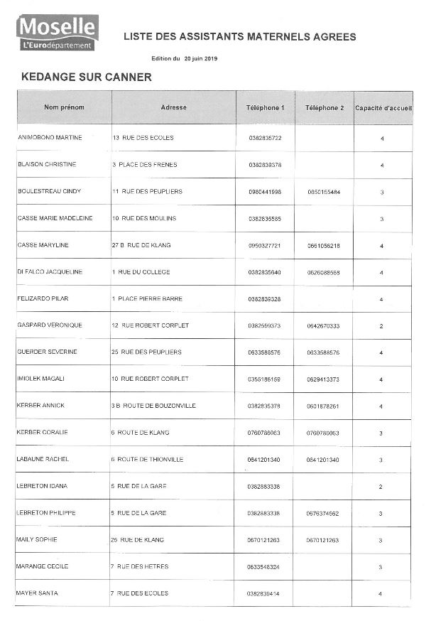 liste des assistantes maternelles  Kédange sur Canner